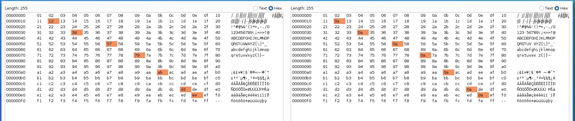 Burp Suite byte comparison for bad chars