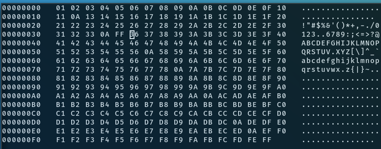 Hex editing with tweak
